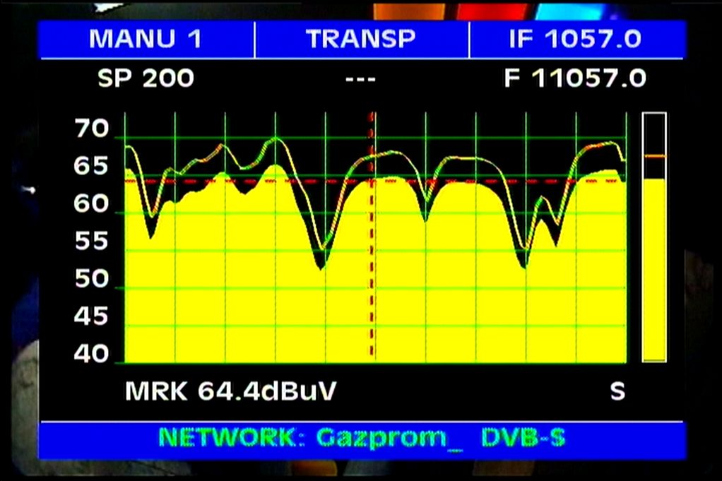 Ketrin Birinchi porno tomosha qiling